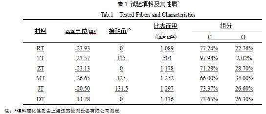 ԇ����ϼ������|