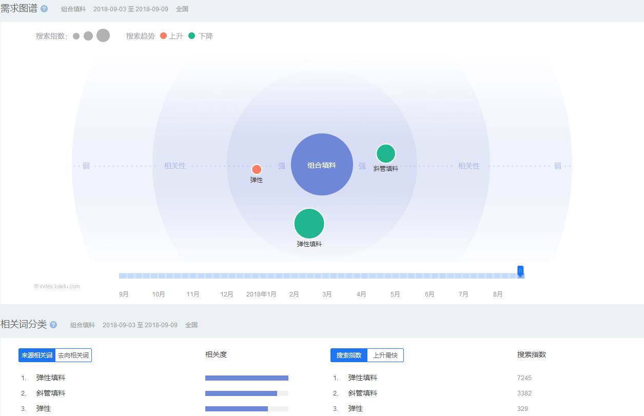 �M���ϵ�����D�V